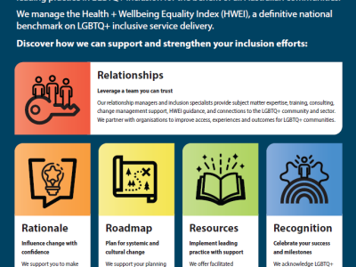 Your partners in LGBTQ+ inclusive service delivery