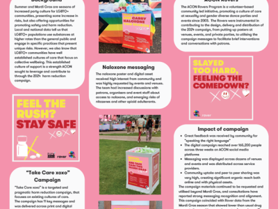 Building on strengths to support LGBTQ+ harm reduction at Mardi Gras 2024